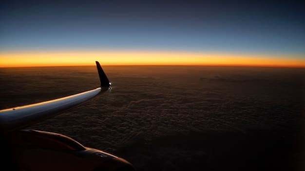 An overhead shot of an airplane taking off at sunset, symbolizing the rewards and travel opportunities offered by airline miles credit cards.