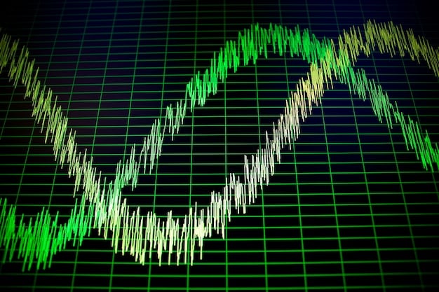 A graph showing the fluctuation of the Euro against the US Dollar over a one-year period. The graph highlights peaks and valleys, illustrating the dynamic nature of exchange rates.
