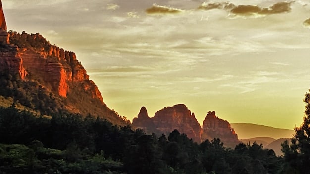 Maximize Your 2025: 7-Day National Parks Itinerary Under $1500