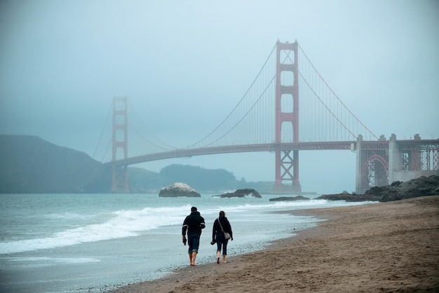 Create a Budget-Friendly US Travel Itinerary: Expert Tips