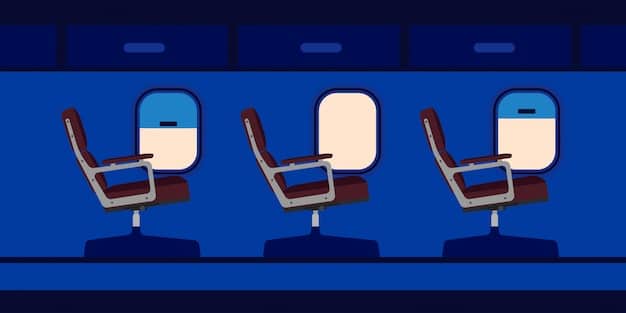 A split-screen image showcasing the difference between standard seating on an airplane (left) and an upgraded, more spacious seat (right), visually representing the benefits of loyalty program upgrades. Subtly add the words 'Free Upgrades' to the upgraded seat side