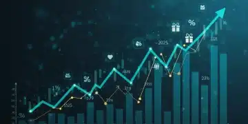 Financial chart showing upward trend for loyalty program ROI in 2025